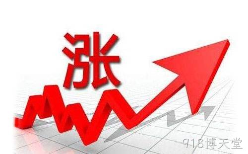 918博天堂价格调整通知函20201224